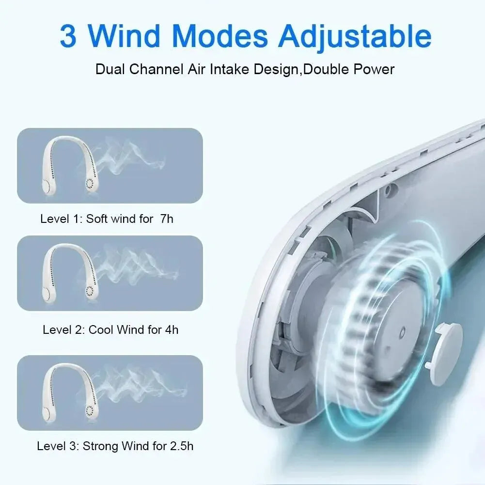 Ventilador de Pescoço Portátil