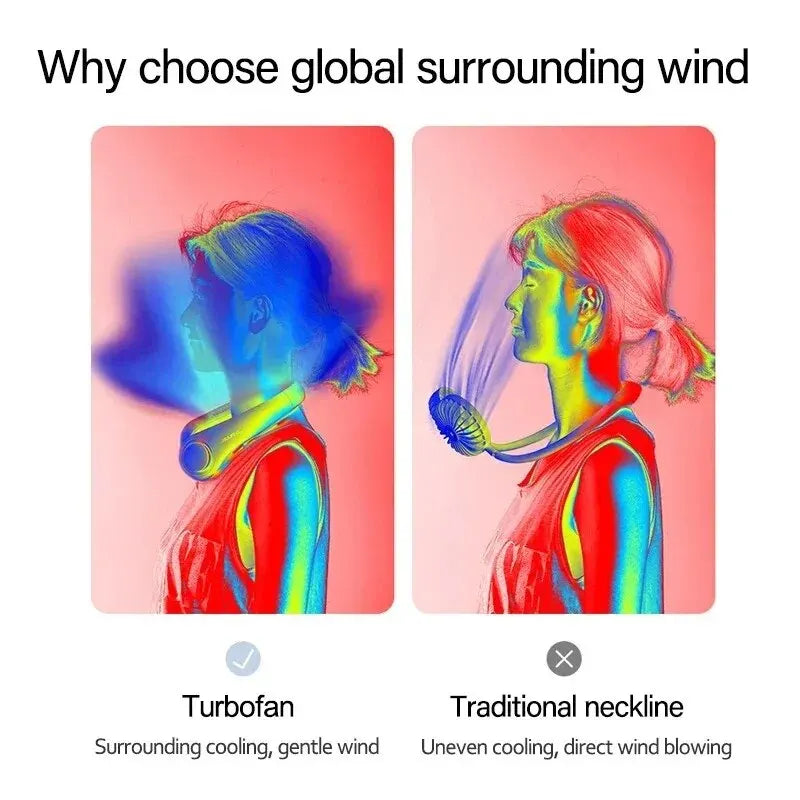 Ventilador de Pescoço Portátil